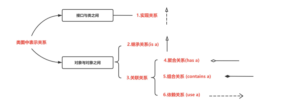 image-20190810164644239