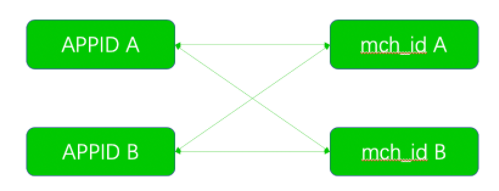 image-20230625091454959