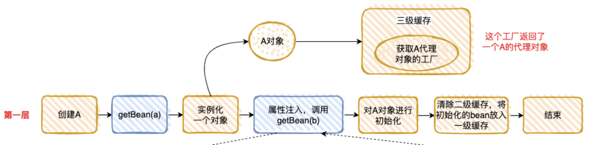 image-20230922102132091