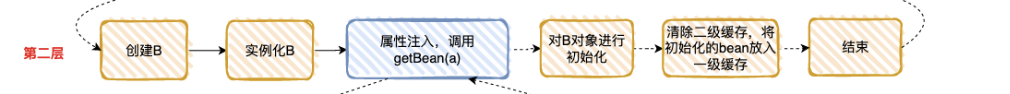 image-20230922112950496