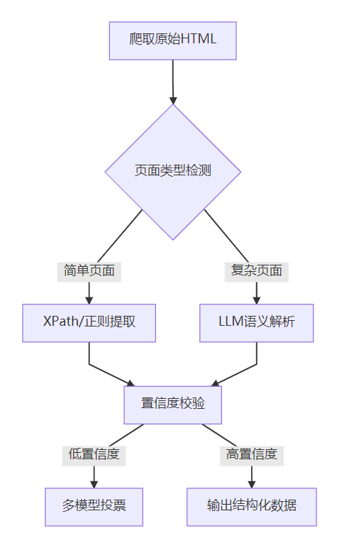 image-20250813160840583