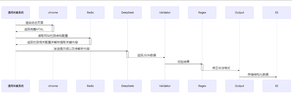 image-20250813160910145