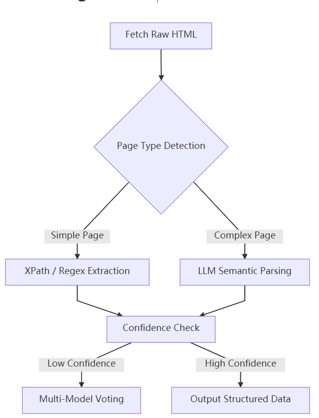 image-20250813175727691